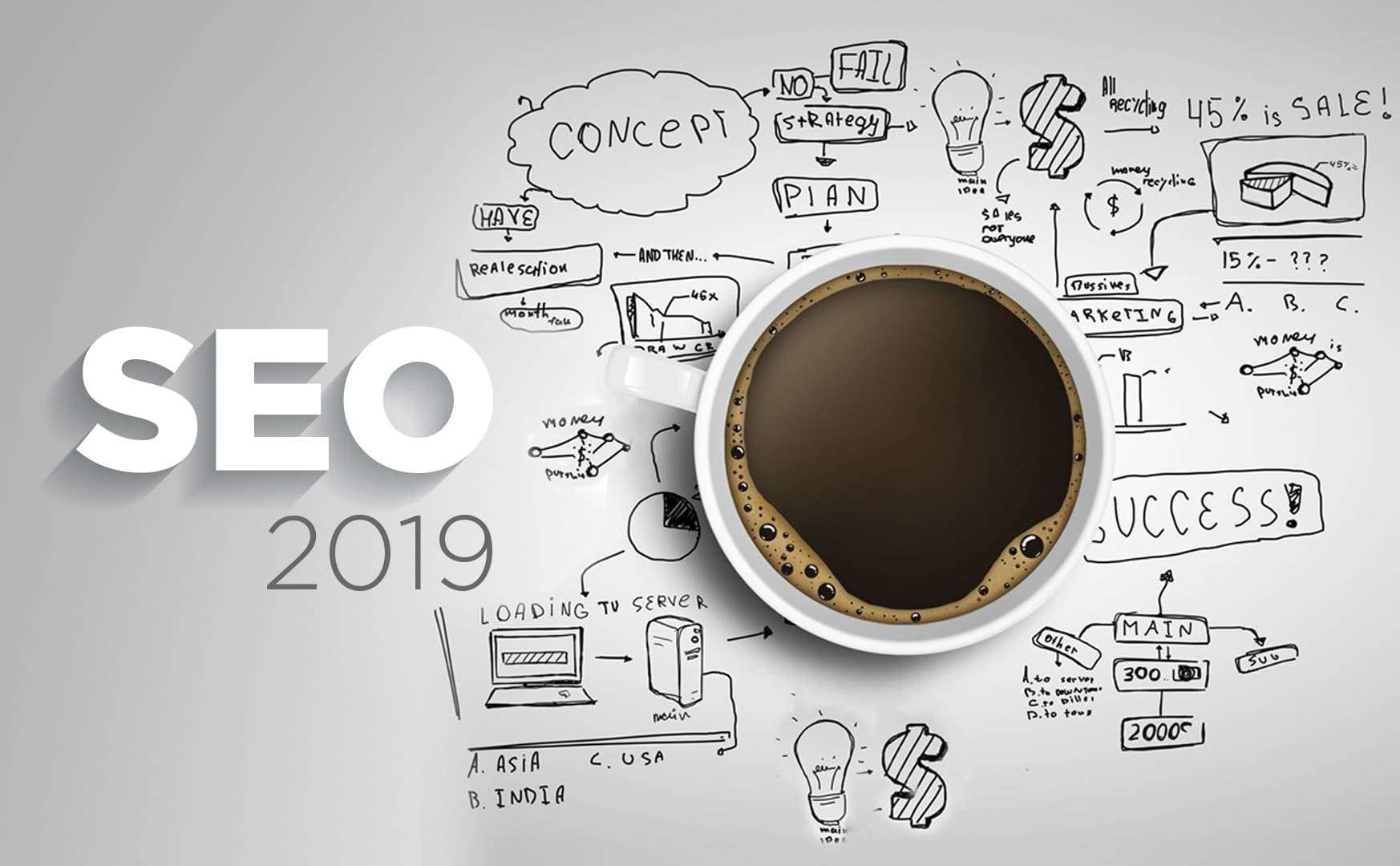 How to promote a website: SEO in 2019