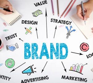 9_1 The Importance of Online Branding: How It Can Make or Break Your Business