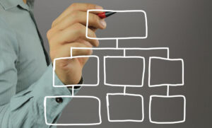 Understanding Website Structure